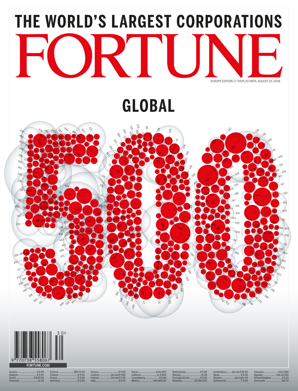 comic neue fortune 500