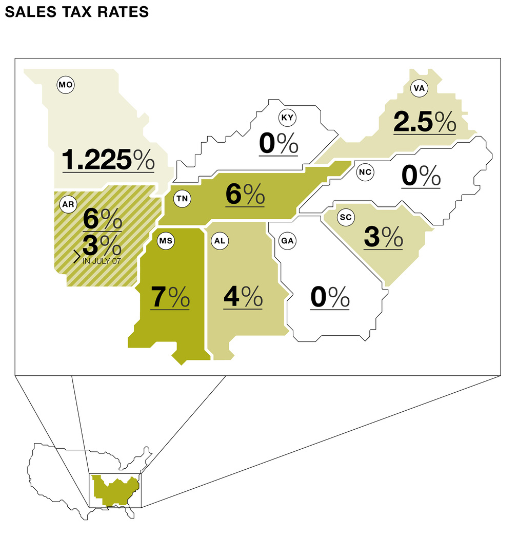 Sales Tax Rates / Catalogtree 5.5